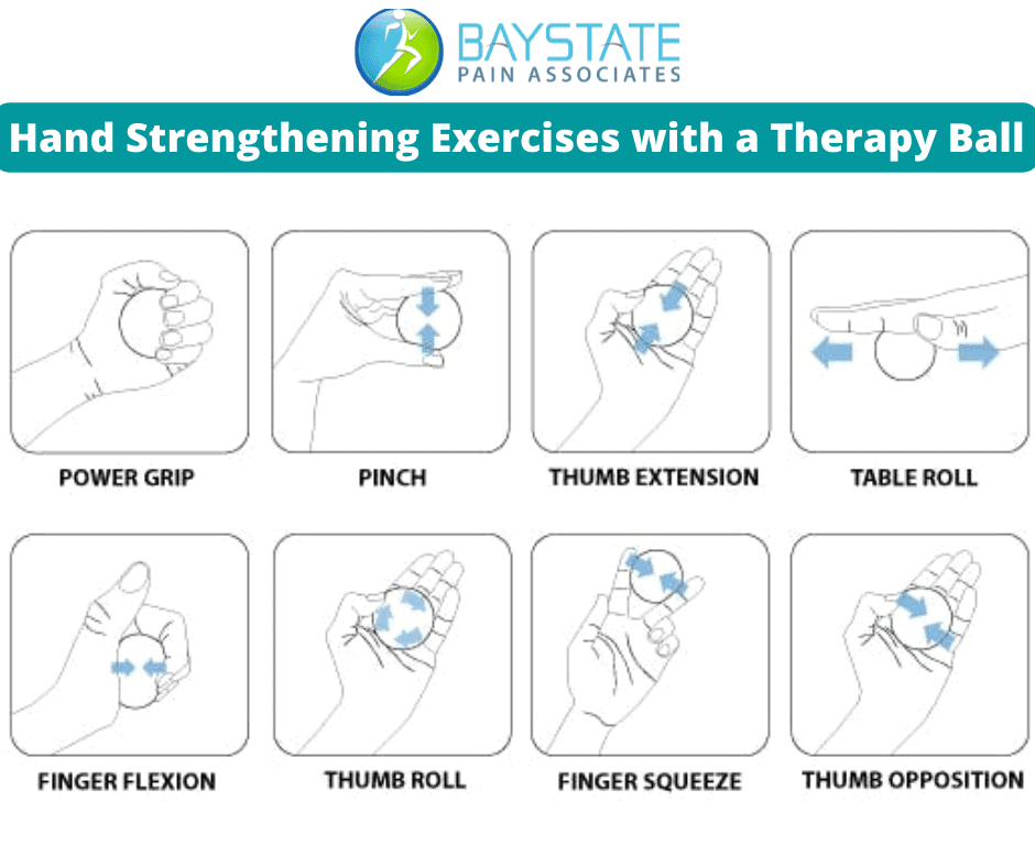 Hand discount stability exercises